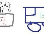 ★★★★★★오늘 한 할아버지께서 여자비하발언을...(그림有)★★★★★★