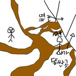 학교에서 똥싸다 변기가폭발했음