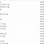 ★★이번 비스트 공홈 테러에 대해서.★★