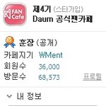 ★★★<b>b1a4</b>★★★ 공카 36000명 추카♥