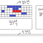 영화관에서 겪은 미스테리한 일