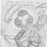 ㅋㅋㅋㅋㅋㅋ흔한 <b>시험</b> 포기한놈ㅋㅋㅋㅋㅋㅋ