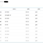 네이트 해킹..슬슬 <b>입질</b>이 오나보네요..