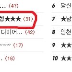 ★★★소름끼치는친구전남친의만행★★★