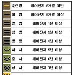 새삼 <b>뒷</b><b>북</b>이지만...