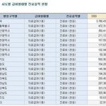 전라도가 <b>무상</b>을 빠는 이유