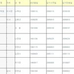 나경원이 살아온길