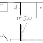 ★★★★★ 군대 귀신 - 2(군대에도 귀신 있다)★★★★★