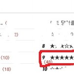 ★★★★★★듣기싫은소리<b>best</b>10★★★★★★