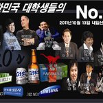 요즘 대학생들의 각 <b>부문</b>별 선호도 1위!