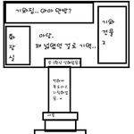 등골 오싹한 귀신체험?이야기★ 01