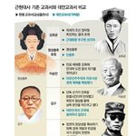 많이 많이 봐주세요!!!!!