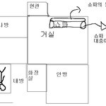 실화!!!우리집에 나타나는 귀신!! <b>상세</b>설명 (사진有)