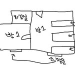 ★★★★★기숙사귀신 ★★★★사진 有