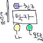 ★☆방금전 가위 눌린 경험담!!☆★
