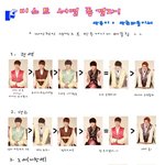 ★★★비스트 <b>서열</b>종결자★★★