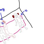 ★★★★★(찜질방 <b>치한</b> 조심하세요!!!!!!)★★여자라면 집중!★★★★★