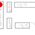 부산 2번버스 무개념녀.(사진 음슴 ㅠㅠ)
