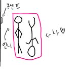 (사진有) 언니한테 순결을 뺏겼어요..