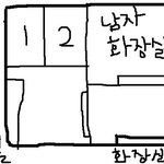 세상 참 무섭네요 여자분들 진짜 조심하세요.....