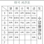 (유학생)미국고등학교시간표