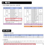 ◎●연예인 대학특례?;; 까시려면 알고까주세요●◎