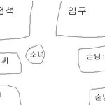 ★버스에서 성추행 당하는걸 목격함★