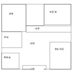 추트루의 미스테리한 인생