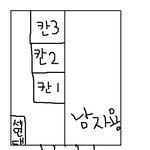여자분들, 찜질방도 조심하세요.