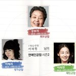 <b>서재원</b> 연예인궁합