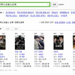 어느날 일본에대한 <b>우연</b>한 깨달음(진지함-_-)
