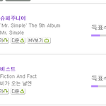 2011멜론뮤직어워드 박빙이네~