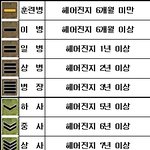 웃긴사진&amp;웃긴교과서<b>낙서</b>