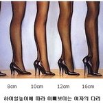 그림有)하이힐<b>높이</b>에따라예뻐보이는여자의다리