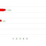 ★★★(사진有)초딩<b>얼짱</b>도전사진들★★★
