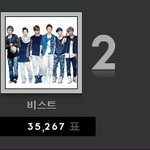 슈주 1위 조금 불안한뎅~~~~