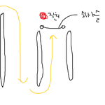 ☆★☆★☆롯데월드 좀 개념있게 놀자★☆★☆★