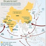 전자 폐기물(E-<b>waste</b>)를 아시나요?