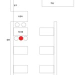 인사동 <b>주방</b>에서 흡연을 하던 식당!