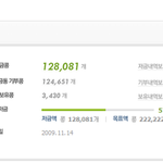 어떤 게임 플레이어의 콩기부 위엄.jpg