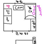 여자친구가 제집에 갇혔어요 ㅠㅠ