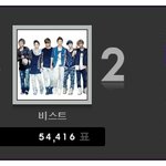 비스트 팬심 보여주세용 ㅠㅠ