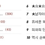 ☞☞☞남자아이돌이상형모음+아이돌사진有★★★(열심히찾았어요!ㅠ)