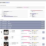 개인적으로 <b>브아걸</b>좋아하는사람