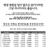 평생 병원 않 갈 사람 아니면 들어와봐