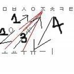 ★분신<b>사바</b> 해바따★