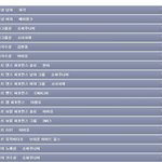[팬덤] <b>엘프</b>파워제대로느낌