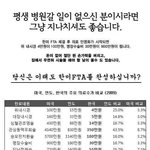 ★★★한미fta  10대 여러분의 관심 부탁드립니다★★★