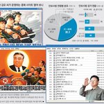 <b>사방</b>사? 이건 아니잖아요..