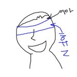 ★★★★내머리가 <b>대두</b>인지 소두인지 알아보는방법★★★★